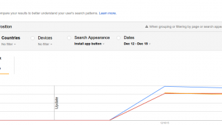 Apparence dans les résultats de recherche dans la Google Search Console pour les applications mobiles
