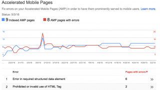 Nouveau rapport des erreurs AMP dans la Google Search Console