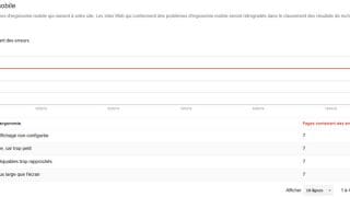 Ancien outil de test d'ergonomie mobile dans la Google Search Console
