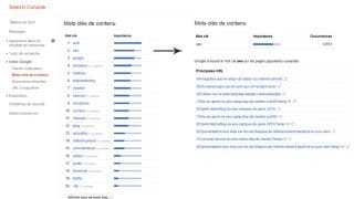 Rapport de suivi des mots clés de contenu dans la Google Search Console