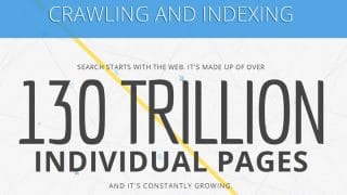 130 billions de pages connues par Google