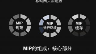 Technologie MIP (Mobile Instant Pages) de Baidu : équivalent de l'AMP de Google