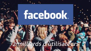 Facebook dépasse les 2 milliards d'utilisateurs actifs par mois