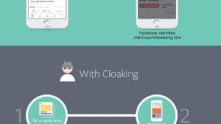 Facebook chasse le cloaking avec une pénalité