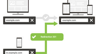 Migration d'un site mobile vers un site en responsive design avec des redirections 301 selon Google