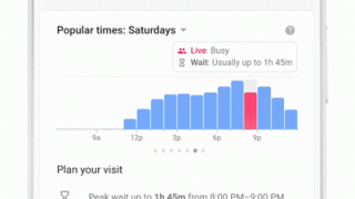 Temps d'attente affiché dans le Knowledge Graph des résultats locaux sur Google
