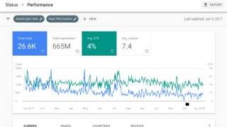 Nouveau rapport sur les performances des sites dans la Google Search Console