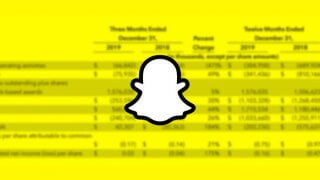 Snapchat en chiffres