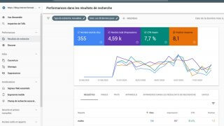Actualités dans le rapport Performances de la Google Search Console
