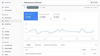 Le rapport de performance sur Discover sera plus précis à l'avenir dans la Search Console de Google